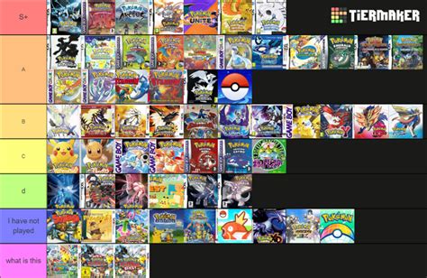 All Pokémon games ranked from easy to impossible .